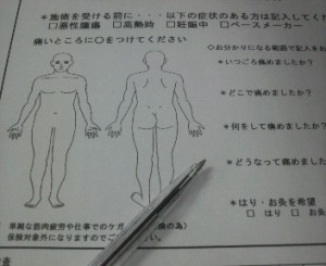 体重を落としたいなら、まずこれをチェック!