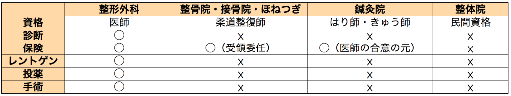 スクリーンショット 2015-01-19 3.35.39